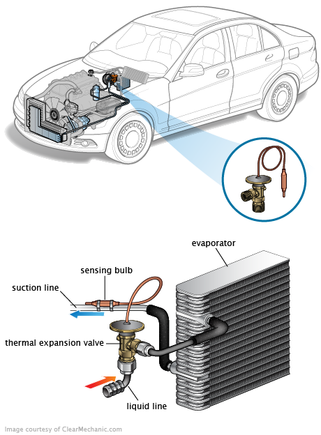 See B3163 repair manual